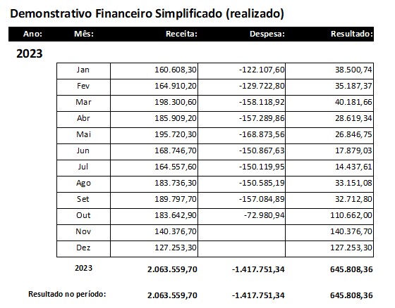 software clinica estetica